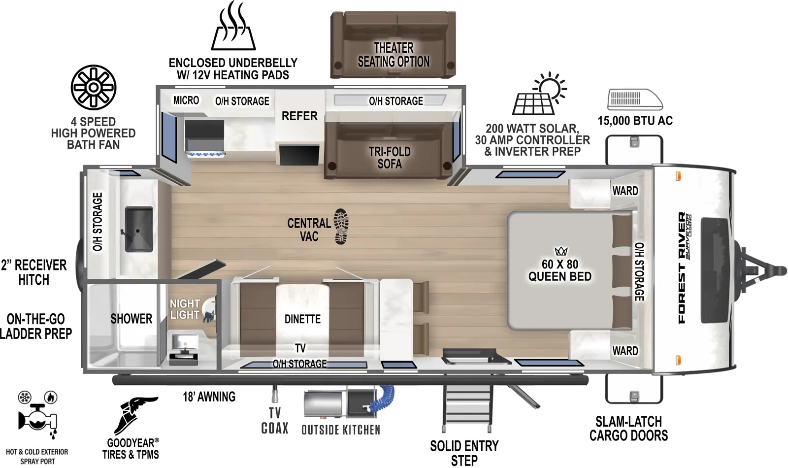 The Surveyor Legend 204MKLE has one entry and one slide out. Exterior features include: fiberglass exterior, 18' awning and outside kitchen. Interiors features include: front bedroom.